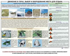Комплект плакатов "Горная подготовка" - fgospostavki.ru - Уссурийск