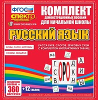 Динамические раздаточные пособия. Русский язык (комплект демонстрационных материалов). Касса букв, слогов, звуковых схем с набором интерактивных таблиц. - fgospostavki.ru - Уссурийск