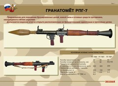 Комплект плакатов "Гранатомёт РПГ-7. Устройство гранатомёта. Обращение с ним" - fgospostavki.ru - Уссурийск