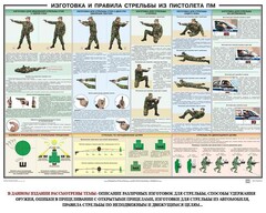 Плакат "Приемы и правила стрельбы из ПМ" - fgospostavki.ru - Уссурийск