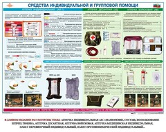 Комплект плакатов "Оказание первой доврачебной медицинской помощи" - fgospostavki.ru - Уссурийск