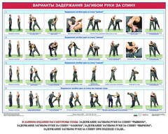 Комплект плакатов "Боевые приемы борьбы" - fgospostavki.ru - Уссурийск