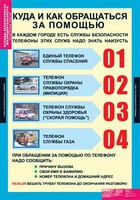 Комплект таблиц. Основы безопасности жизнедеятельности 1-4 классы. - fgospostavki.ru - Уссурийск