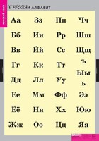 Комплект таблиц. Русский язык. Русский алфавит. - fgospostavki.ru - Уссурийск