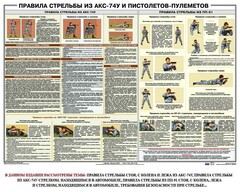 Плакат "Правила стрельбы из АКС-74У и пистолетов-пулеметов" - fgospostavki.ru - Уссурийск