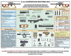 Комплект плакатов "Снайперская подготовка" - fgospostavki.ru - Уссурийск