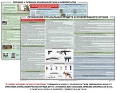 Комплект плакатов "Правила применения и сохранности оружия и спецсредств" - fgospostavki.ru - Уссурийск