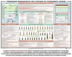 Плакат "Требования безопасности при стрельбе из стрелкового оружия" - fgospostavki.ru - Уссурийск