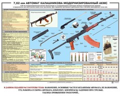 Плакат "7,62-мм автомат Калашникова АКМС" - fgospostavki.ru - Уссурийск