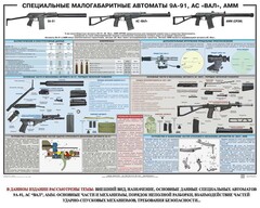 Плакат "Специальные малогабаритные автоматы 9А91, АС «Вал», АММ" - fgospostavki.ru - Уссурийск