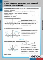 Комплект таблиц. Математика. Уравнения. Система уравнений. - fgospostavki.ru - Уссурийск