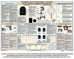 Плакат "Проверка боя стрелкового оружия" - fgospostavki.ru - Уссурийск