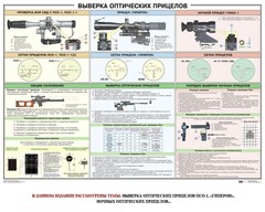 Плакат "Выверка прицелов" - fgospostavki.ru - Уссурийск