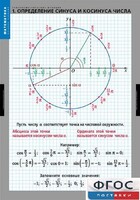 Комплект таблиц. Математика. Тригонометрические функции - fgospostavki.ru - Уссурийск