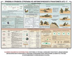 Плакат "Приемы и правила стрельбы из автоматического гранатомета АГС-17" - fgospostavki.ru - Уссурийск