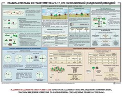 Плакат "Правила стрельбы из гранатометов АГС-17, СПГ-9 полупрямой (раздельной) наводкой" - fgospostavki.ru - Уссурийск