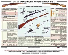 Плакат "7,62-мм кавалерийский карабин образца 1938 г." - fgospostavki.ru - Уссурийск
