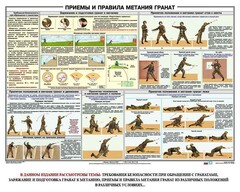Плакат "Приемы и правила метания гранат" - fgospostavki.ru - Уссурийск