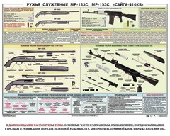 Плакат "Ружья служебные МР-133С, МР-153С, Сайга-410КВ" - fgospostavki.ru - Уссурийск