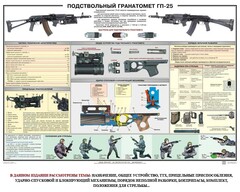 Плакат "Подствольный гранатомет ГП-25" - fgospostavki.ru - Уссурийск