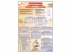 Стенд "Формулы для решения задач по химии" - fgospostavki.ru - Уссурийск
