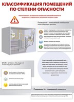 Комплект плакатов "Электробезопасность на объекте" - fgospostavki.ru - Уссурийск