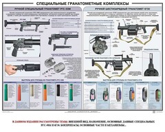 Плакат "Специальные гранатометные комплексы (РГС-50М, 6Г30)" - fgospostavki.ru - Уссурийск