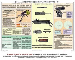 Плакат "30-мм автоматический гранатомет АГС-17" - fgospostavki.ru - Уссурийск