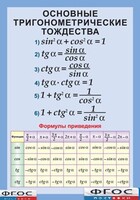 Таблица "Основные тригонометрические тождества. Формулы приведения" (винил) - fgospostavki.ru - Уссурийск