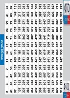 Таблица "Простые числа от 2 до 997" (винил) - fgospostavki.ru - Уссурийск