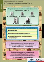 Комплект таблиц. История. Политические течения XVIII-XIX веков. - fgospostavki.ru - Уссурийск