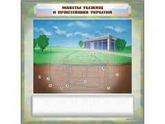 Магнитно-маркерная доска "Макеты убежищ и простейших укрытий" с комплектом фолий и тематических магнитов - fgospostavki.ru - Уссурийск