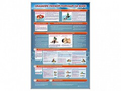 Стенд "Оказание первой помощи на воде" - fgospostavki.ru - Уссурийск