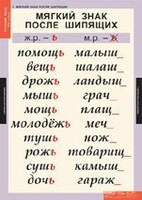 Комплект таблиц. Русский язык 3 класс. - fgospostavki.ru - Уссурийск
