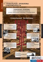 Комплект таблиц. История. Новейшая история. 9 класс. - fgospostavki.ru - Уссурийск