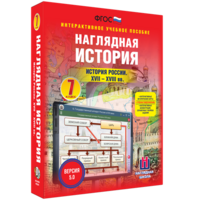 Наглядная история. История России XVII - XVIII веков. 7 класс - fgospostavki.ru - Уссурийск