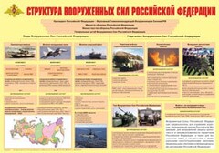 Плакат "Структура Вооруженных Сил Российской Федерации" - fgospostavki.ru - Уссурийск