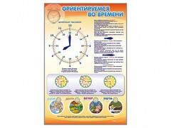 Стенд "Ориентируемся во времени" Вариант 1 - fgospostavki.ru - Уссурийск