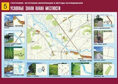 Таблица демонстрационная "Условные знаки плана местности" (винил 70*100) - fgospostavki.ru - Уссурийск