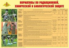 Плакат "Нормативы по радиационной, химической и биологической защите" - fgospostavki.ru - Уссурийск