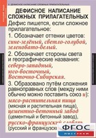 Комплект таблиц. Русский язык 6 класс - fgospostavki.ru - Уссурийск