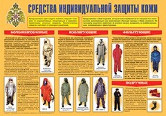 Плакат "Средства индивидуальной защиты кожи" - fgospostavki.ru - Уссурийск