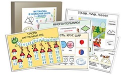 Комплект таблиц "Математика в начальной школе 1-4 класс" - fgospostavki.ru - Уссурийск