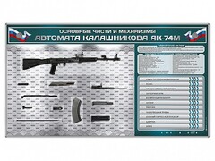 Электрифицированный стенд "Основные части и механизмы автомата Калашникова АК-74М" с полноразмерными, оригинальными макетами деталей и механизмов под стеклом - fgospostavki.ru - Уссурийск