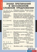 Комплект таблиц. Русский язык 9 класс - fgospostavki.ru - Уссурийск