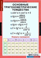 Комплект таблиц. Алгебра и начала анализа 10 класс. - fgospostavki.ru - Уссурийск