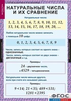 Комплект таблиц. Математика 5 класс. - fgospostavki.ru - Уссурийск