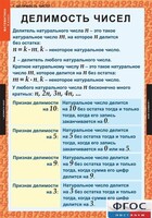 Комплект таблиц. Математика 6 класс. - fgospostavki.ru - Уссурийск