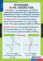 Комплект таблиц. Алгебра 9 класс. - fgospostavki.ru - Уссурийск