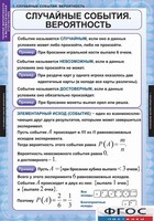 Комплект таблиц. Теория вероятностей и математическая статистика. - fgospostavki.ru - Уссурийск
